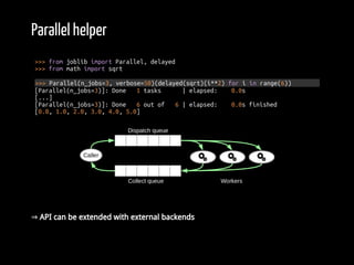 Parallel helper
>>> from joblib import Parallel, delayed
>>> from math import sqrt
>>> Parallel(n_jobs=3, verbose=50)(dela...