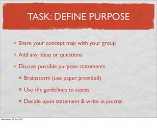 TASK: DEFINE PURPOSE

                   Share your concept map with your group

                   Add any ideas or questions

                   Discuss possible purpose statements

                           Brainstorm (use paper provided)

                           Use the guidelines to assess

                           Decide upon statement & write in journal

Wednesday, 25 April 2012
 