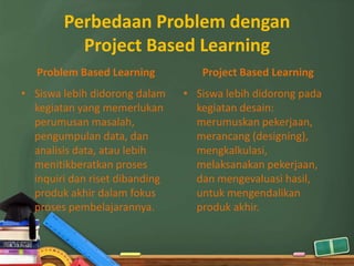 Perbedaan Problem dengan
          Project Based Learning
   Problem Based Learning          Project Based Learning
• Siswa lebih didorong dalam    • Siswa lebih didorong pada
  kegiatan yang memerlukan        kegiatan desain:
  perumusan masalah,              merumuskan pekerjaan,
  pengumpulan data, dan           merancang (designing),
  analisis data, atau lebih       mengkalkulasi,
  menitikberatkan proses          melaksanakan pekerjaan,
  inquiri dan riset dibanding     dan mengevaluasi hasil,
  produk akhir dalam fokus        untuk mengendalikan
  proses pembelajarannya.         produk akhir.
 