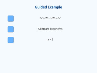 PYP_Exponential_Equations_PanelReady.pptx