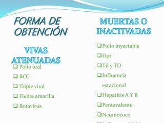  Polio oral
 BCG
 Triple viral
 Fiebre amarilla
 Rotavirus
Polio inyectable
Dpt
Td y TD
Influencia
estacional
Hepatitis A Y B
Pentavalente
Neumococo
 