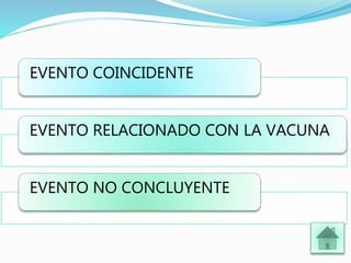 EVENTO COINCIDENTE
EVENTO RELACIONADO CON LA VACUNA
EVENTO NO CONCLUYENTE
 