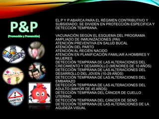 EL P Y P ABARCA PARA EL RÉGIMEN CONTRIBUTIVO Y
SUBSIDIADO; SE DIVIDEN EN PROTECCIÓN ESPECIFICA Y
DETECCIÓN TEMPRANA.
VACUNACIÓN SEGÚN EL ESQUEMA DEL PROGRAMA
AMPLIADO DE INMUNIZACIONES (PAI)
ATENCIÓN PREVENTIVA EN SALUD BUCAL
ATENCIÓN DEL PARTO
ATENCIÓN AL RECIÉN NACIDO
ATENCIÓN EN PLANIFICACIÓN FAMILIAR A HOMBRES Y
MUJERES
DETECCIÓN TEMPRANA DE LAS ALTERACIONES DEL
CRECIMIENTO Y DESARROLLO (MENORES DE 10 AÑOS)
DETECCIÓN TEMPRANA DE LAS ALTERACIONES DEL
DESARROLLO DEL JOVEN (10-29 AÑOS)
DETECCIÓN TEMPRANA DE LAS ALTERACIONES DEL
EMBARAZO
DETECCIÓN TEMPRANA DE LAS ALTERACIONES DEL
ADULTO (MAYOR DE 45 AÑOS)
DETECCIÓN TEMPRANA DEL CÁNCER DE CUELLO
UTERINO
DETECCIÓN TEMPRANA DEL CÁNCER DE SENO
DETECCIÓN TEMPRANA DE LAS ALTERACIONES DE LA
AGUDEZA VISUAL
 
