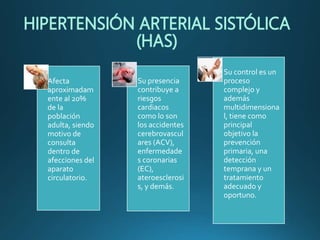 • Afecta
aproximadam
ente al 20%
de la
población
adulta, siendo
motivo de
consulta
dentro de
afecciones del
aparato
circulatorio.
• Su presencia
contribuye a
riesgos
cardiacos
como lo son
los accidentes
cerebrovascul
ares (ACV),
enfermedade
s coronarias
(EC),
ateroesclerosi
s, y demás.
• Su control es un
proceso
complejo y
además
multidimensiona
l, tiene como
principal
objetivo la
prevención
primaria, una
detección
temprana y un
tratamiento
adecuado y
oportuno.
 