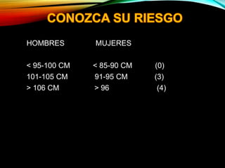 HOMBRES MUJERES
• < 95-100 CM < 85-90 CM (0)
• 101-105 CM 91-95 CM (3)
• > 106 CM > 96 (4)
 