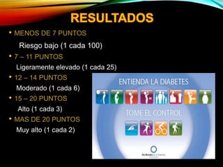 • MENOS DE 7 PUNTOS
Riesgo bajo (1 cada 100)
• 7 – 11 PUNTOS
Ligeramente elevado (1 cada 25)
• 12 – 14 PUNTOS
Moderado (1 cada 6)
• 15 – 20 PUNTOS
Alto (1 cada 3)
• MAS DE 20 PUNTOS
Muy alto (1 cada 2)
 