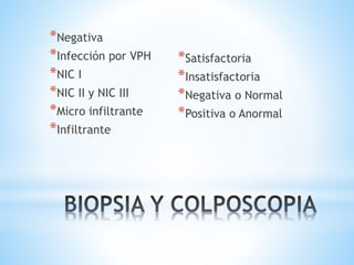 *Negativa
*Infección por VPH
*NIC I
*NIC II y NIC III
*Micro infiltrante
*Infiltrante
*Satisfactoria
*Insatisfactoria
*Negativa o Normal
*Positiva o Anormal
 