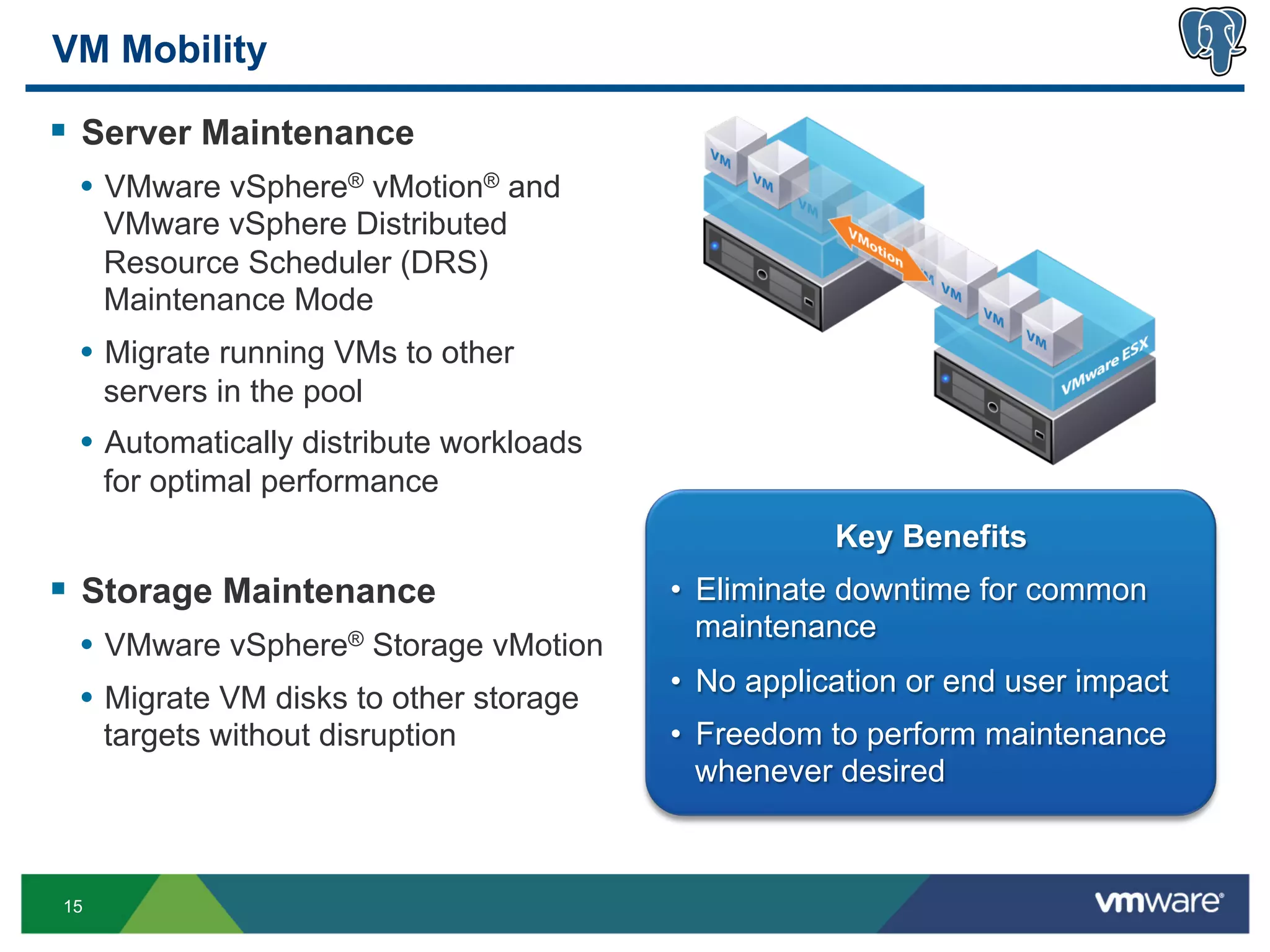 VM Mobility

§  Server Maintenance
 •  VMware vSphere® vMotion® and
     VMware vSphere Distributed
     Resource Scheduler (DRS)
     Maintenance Mode
 •  Migrate running VMs to other
     servers in the pool
 •  Automatically distribute workloads
     for optimal performance
                                                    Key Benefits
§  Storage Maintenance                  •  Eliminate downtime for common
                                            maintenance
 •  VMware vSphere® Storage vMotion
                                         •  No application or end user impact
 •  Migrate VM disks to other storage
     targets without disruption          •  Freedom to perform maintenance
                                            whenever desired



15
 