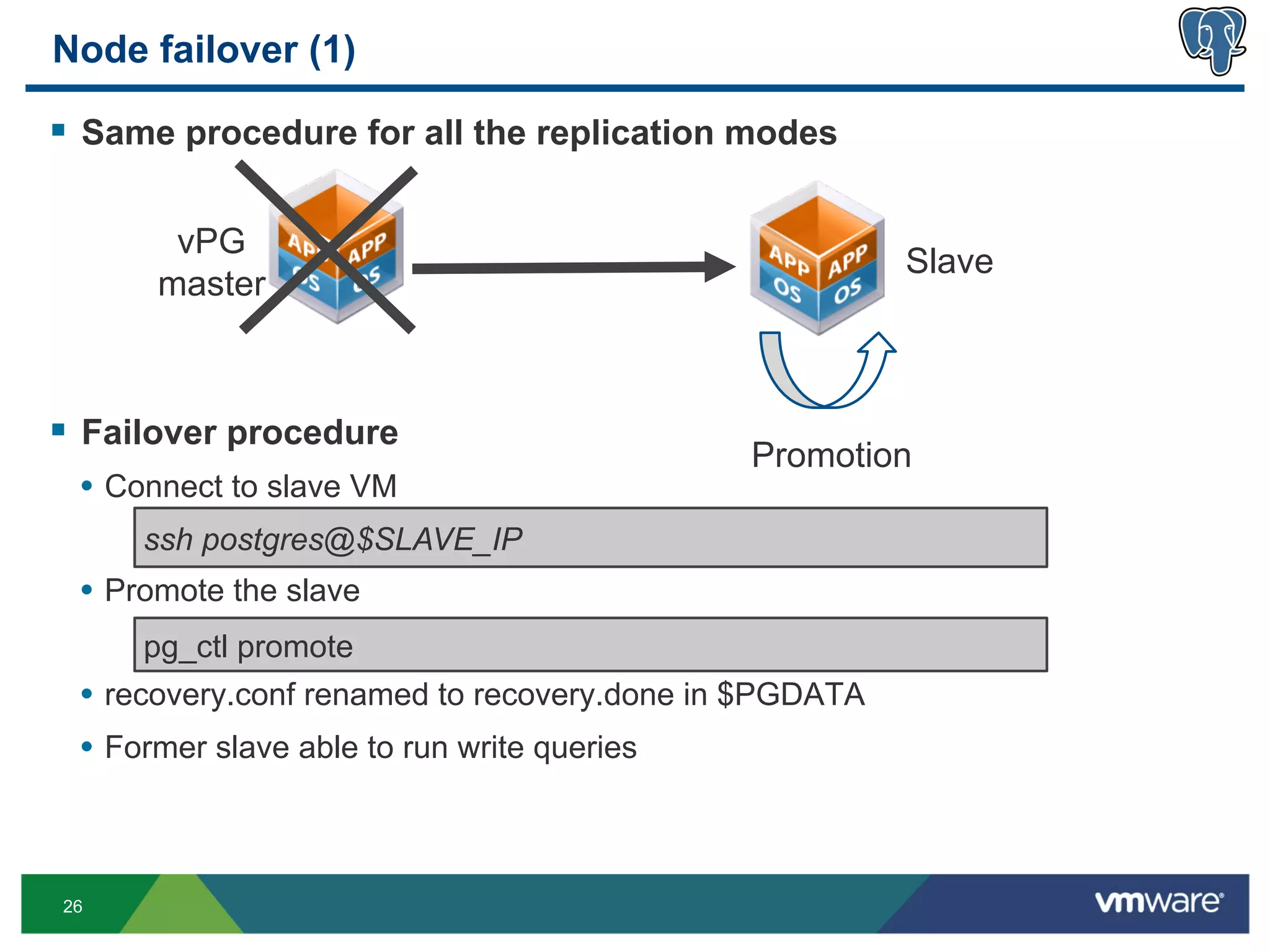 Node failover (1)

§  Same procedure for all the replication modes

       vPG
                                                        Slave
      master



§  Failover procedure
                                             Promotion
 •  Connect to slave VM
     ssh postgres@$SLAVE_IP
 •  Promote the slave
     pg_ctl promote
 •  recovery.conf renamed to recovery.done in $PGDATA
 •  Former slave able to run write queries



26
 