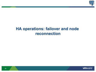 HA operations: failover and node
              reconnection




25
 