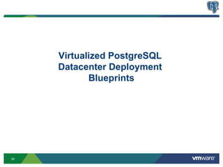 Virtualized PostgreSQL
     Datacenter Deployment
            Blueprints




30
 