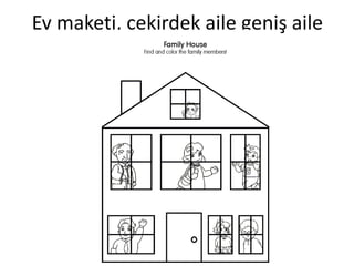 Ev maketi, çekirdek aile geniş aile
 