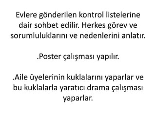 Evlere gönderilen kontrol listelerine
  dair sohbet edilir. Herkes görev ve
sorumluluklarını ve nedenlerini anlatır.

       .Poster çalışması yapılır.

.Aile üyelerinin kuklalarını yaparlar ve
bu kuklalarla yaratıcı drama çalışması
                yaparlar.
 