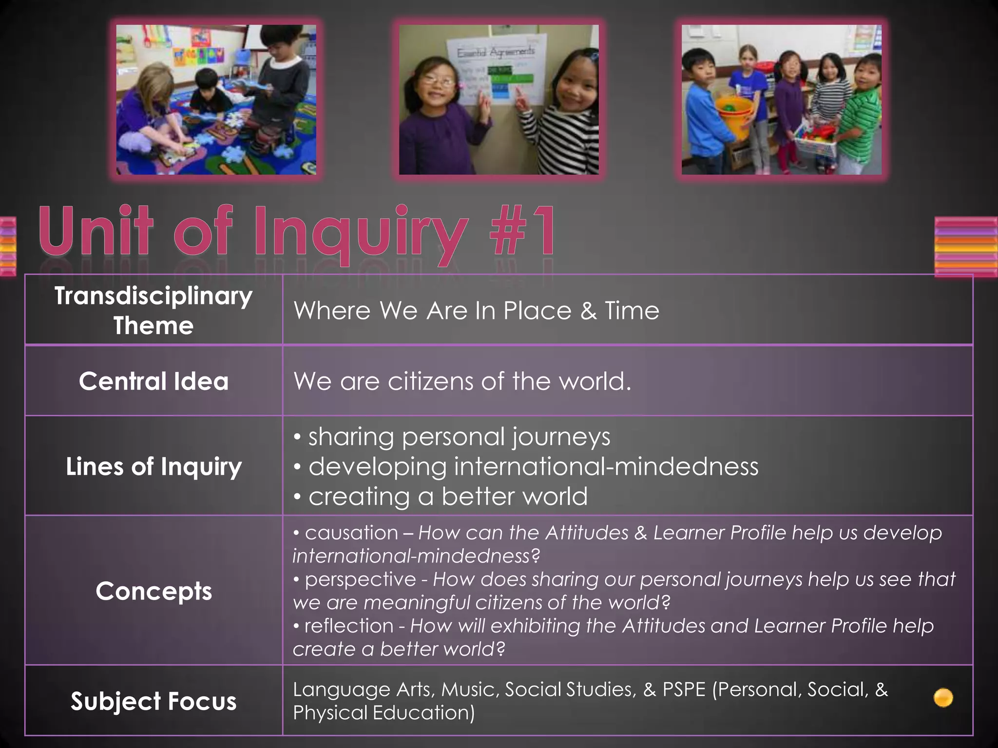 Transdisciplinary
                    Where We Are In Place & Time
     Theme

  Central Idea      We are citizens of the world.

                    • sharing personal journeys
Lines of Inquiry    • developing international-mindedness
                    • creating a better world
                    • causation – How can the Attitudes & Learner Profile help us develop
                    international-mindedness?
                    • perspective - How does sharing our personal journeys help us see that
   Concepts         we are meaningful citizens of the world?
                    • reflection - How will exhibiting the Attitudes and Learner Profile help
                    create a better world?

                    Language Arts, Music, Social Studies, & PSPE (Personal, Social, &
 Subject Focus      Physical Education)
 
