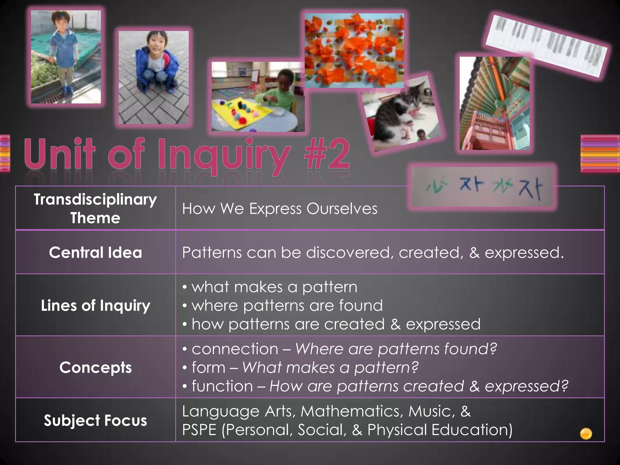 Transdisciplinary
                    How We Express Ourselves
     Theme

  Central Idea      Patterns can be discovered, created, & expressed.

                    • what makes a pattern
Lines of Inquiry    • where patterns are found
                    • how patterns are created & expressed
                    • connection – Where are patterns found?
   Concepts         • form – What makes a pattern?
                    • function – How are patterns created & expressed?
                    Language Arts, Mathematics, Music, &
 Subject Focus
                    PSPE (Personal, Social, & Physical Education)
 