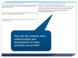 6. To what extent did we achieve our purpose?
Assess the outcome of the inquiry by providing evidence of students’ understanding of the
central idea. The reflections of all teachers involved in the planning and teaching of the
inquiry should be included.
How you could improve on the assessment task(s) so that you would have a more accurate
picture of each student’s understanding of the central idea.
What was the evidence that connections were made between the central idea and the
transdisciplinary theme?
7. To what extent did we include the elements of the PYP?
What were the learning experiences that enabled students to:
develop an understanding of the concepts identified in “What do we want to learn?”
demonstrate the learning and application of particular transdisciplinary skills?
develop particular attributes of the learner profile and/or attitudes?
In each case, explain your selection.
How did the students show
understanding and
development of skills,
attitudes and profile?
 