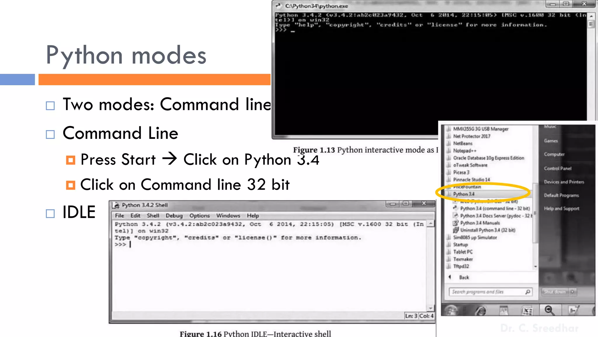 Python modes
 Two modes: Command line and IDLE
 Command Line
 Press Start  Click on Python 3.4
 Click on Command line 32 bit
 IDLE
Dr. C. Sreedhar
 