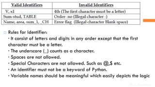  Rules for Identifier:
· It consist of letters and digits in any order except that the first
character must be a letter.
· The underscore (_) counts as a character.
· Spaces are not allowed.
· Special Characters are not allowed. Such as @,$ etc.
· An identifier must not be a keyword of Python.
· Variable names should be meaningful which easily depicts the logic
Dr. C. Sreedhar
 