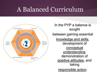 Knowledge Pyp PYP Parent Information Evening | PPT