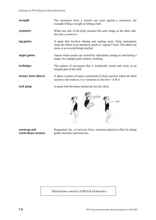 Glossary of PYP physical education terms


strength                      The maximum force a muscle can exert against a resistance, for
                              example lifting a weight or hitting a ball.

symmetry                      When one side of the body assumes the same shape as the other side.
                              See also asymmetry.

tag games                     A game that involves chasing and running away. Some participants
                              chase the others in an attempt to touch or “capture” them. The others run
                              away so as to avoid being touched.

target games                  Games where points are scored by individuals aiming at and hitting a
                              target, for example golf, archery, bowling.

technique                     The pattern of movement that is technically sound and exists as an
                              integral part of the skill.

ternary form (dance)          A dance or piece of music constructed in three sections where the third
                              section is the same as, or a variation of, the firstA B A.

tuck jump                     A jump with the knees tucked up into the chest.




warm-up and                   Preparation for, or recovery from, strenuous physical effort by doing
warm-down sessions            gentle stretches and exercises.




                            Illustrations courtesy of British Gymnastics




7.8                                                       PYP curriculum documents: physical education © IBO 2003
 