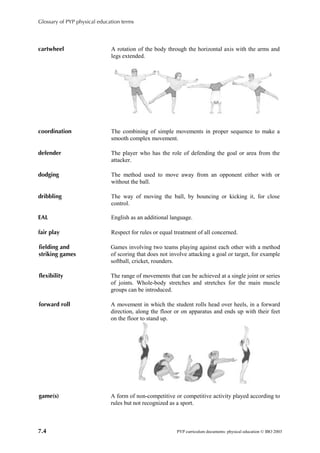 Glossary of PYP physical education terms




cartwheel                     A rotation of the body through the horizontal axis with the arms and
                              legs extended.




coordination                  The combining of simple movements in proper sequence to make a
                              smooth complex movement.

defender                      The player who has the role of defending the goal or area from the
                              attacker.

dodging                       The method used to move away from an opponent either with or
                              without the ball.

dribbling                     The way of moving the ball, by bouncing or kicking it, for close
                              control.

EAL                           English as an additional language.

fair play                     Respect for rules or equal treatment of all concerned.

fielding and                  Games involving two teams playing against each other with a method
striking games                of scoring that does not involve attacking a goal or target, for example
                              softball, cricket, rounders.

flexibility                   The range of movements that can be achieved at a single joint or series
                              of joints. Whole-body stretches and stretches for the main muscle
                              groups can be introduced.

forward roll                  A movement in which the student rolls head over heels, in a forward
                              direction, along the floor or on apparatus and ends up with their feet
                              on the floor to stand up.




game(s)                       A form of non-competitive or competitive activity played according to
                              rules but not recognized as a sport.



7.4                                                       PYP curriculum documents: physical education © IBO 2003
 