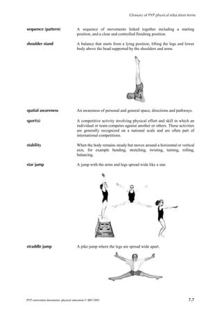 Glossary of PYP physical education terms


sequence (pattern)                    A sequence of movements linked together including a starting
                                      position, and a clear and controlled finishing position.

shoulder stand                        A balance that starts from a lying position, lifting the legs and lower
                                      body above the head supported by the shoulders and arms.




spatial awareness                     An awareness of personal and general space, directions and pathways.

sport(s)                              A competitive activity involving physical effort and skill in which an
                                      individual or team competes against another or others. These activities
                                      are generally recognized on a national scale and are often part of
                                      international competitions.

stability                             When the body remains steady but moves around a horizontal or vertical
                                      axis, for example bending, stretching, twisting, turning, rolling,
                                      balancing.

star jump                             A jump with the arms and legs spread wide like a star.




straddle jump                         A pike jump where the legs are spread wide apart.




PYP curriculum documents: physical education © IBO 2003                                                  7.7
 