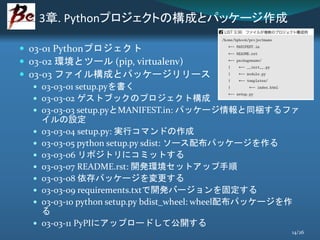 3章. Pythonプロジェクトの構成とパッケージ作成
 03-01 Pythonプロジェクト
 03-02 環境とツール (pip, virtualenv)
 03-03 ファイル構成とパッケージリリース
 03-03-01 setup.pyを書く
 03-03-02 ゲストブックのプロジェクト構成
 03-03-03 setup.pyとMANIFEST.in: パッケージ情報と同梱するファ
イルの設定
 03-03-04 setup.py: 実行コマンドの作成
 03-03-05 python setup.py sdist: ソース配布パッケージを作る
 03-03-06 リポジトリにコミットする
 03-03-07 README.rst: 開発環境セットアップ手順
 03-03-08 依存パッケージを変更する
 03-03-09 requirements.txtで開発バージョンを固定する
 03-03-10 python setup.py bdist_wheel: wheel配布パッケージを作
る
 03-03-11 PyPIにアップロードして公開する
14/26
 