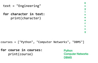 Python Programming | PDF