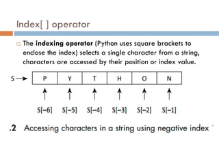Python Programming Strings | PPT
