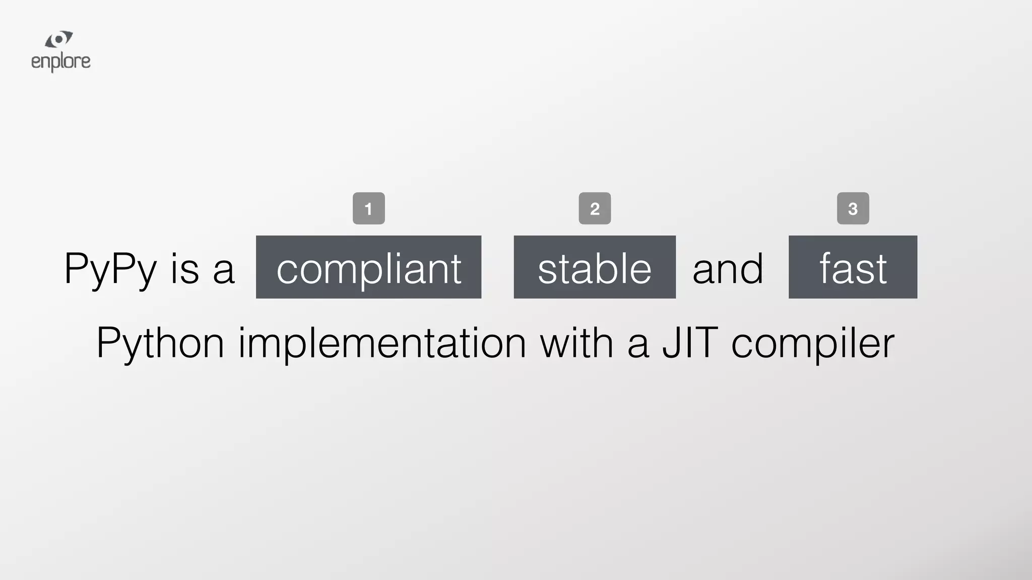 Python implementation with a JIT compiler
stable
2
compliant
1
fastPyPy is a and
3
 