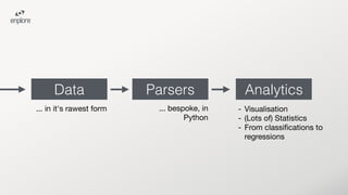 - Visualisation

- (Lots of) Statistics

- From classiﬁcations to
regressions
Data Parsers Analytics
... in it's rawest form ... bespoke, in 

Python
 