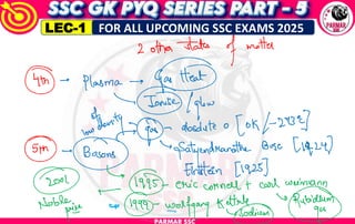 pyq parmar sir revision notes latest.pdf