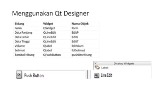 Menggunakan Qt Designer
Bidang Widget Nama Objek
Form QWidget form
Data Panjang QLineEdit EditP
Data Lebar QLineEdit EditL
Data Tinggi QLineEdit EditT
Volume Qlabel lblVolum
Selimut Qlabel lblSelimut
Tombol Hitung QPushButton pushBtnHitung
 
