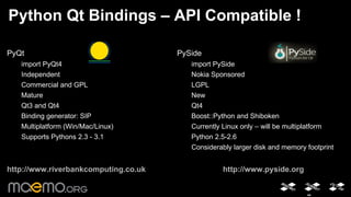 pyqt4 download mac pyqt4 download mac