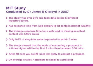 MIT Study
Conducted by Dr. James B Oldroyd in 2007
The study was over 3yrs and took data across 6 different
industry sectors.
Ave response time from web enquiry to 1st contact attempt 19:32hrs
The average response time for a web lead to making an actual
contact was 54hrs 5mins
Only 0.6% of enquiries were responded to within 5 mins
The study showed that the odds of contacting a prospect is
4 times higher within the ﬁrst 5 mins than between 5-10 mins.
After 30 mins you are 21 times less likely to contact a prospect.
On average it takes 7 attempts to speak to a prospect
 