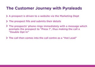 The Customer Journey with Pyraleads
A prospect is driven to a website via the Marketing Dept
The prospect ﬁlls and submits their details
The prospects’ phone rings immediately with a message which
prompts the prospect to “Press 1”, thus making the call a
“Double Opt In”
The call then comes into the call centre as a “Hot Lead”
 