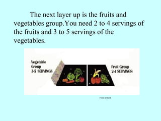 The next layer up is the fruits and vegetables group.You need 2 to 4 servings of the fruits and 3 to 5 servings of the vegetables. From USDA 