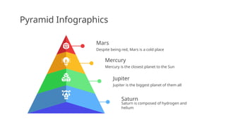 Infographic Pyramid Science Presentation is of pyramid infographics.pptx