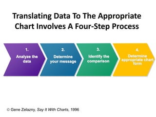 Pyramid-Principle-Cliff-Notes-PPT.pdf