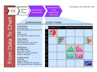 Pyramid-Principle-Cliff-Notes-PPT.pdf