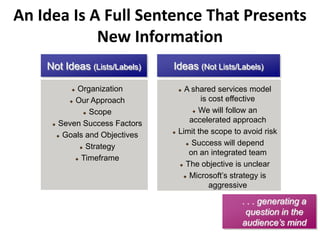 Pyramid-Principle-Cliff-Notes-PPT.pdf