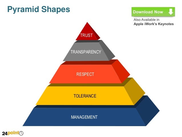 editable ppt slides pyramid shapes