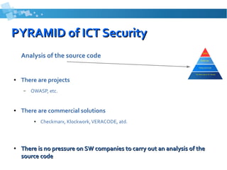 Security Software Pyramid Pyramid of Cyber Security | ODP