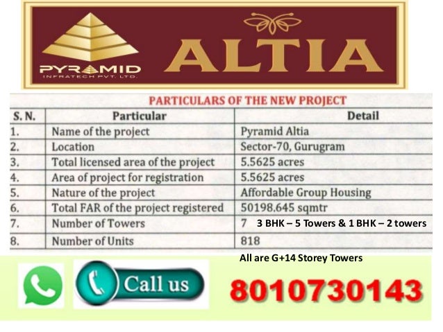 Pyramid Altia sector 70 Gurgaon 1 Bhk / 3 Bhk affordable flats