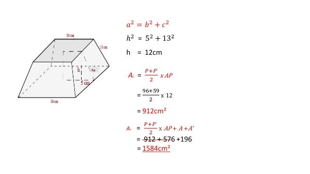 Formulas calculating Pyramid and Frustum