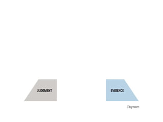 Pyramid of Competence