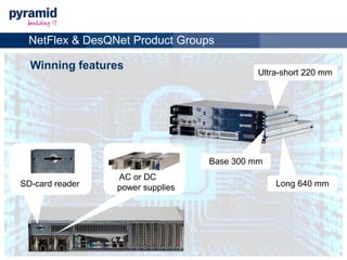 Pyramid Computer GmbH | PDF