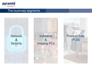 Pyramid Computer GmbH | PDF