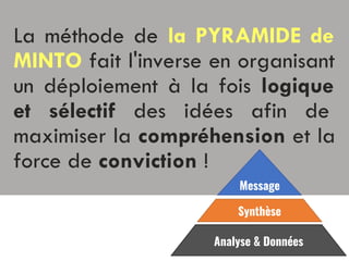 Exemple Pyramide de Minto (structure et PowerPoint) | PDF