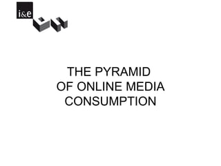 THE PYRAMID  OF ONLINE MEDIA CONSUMPTION 